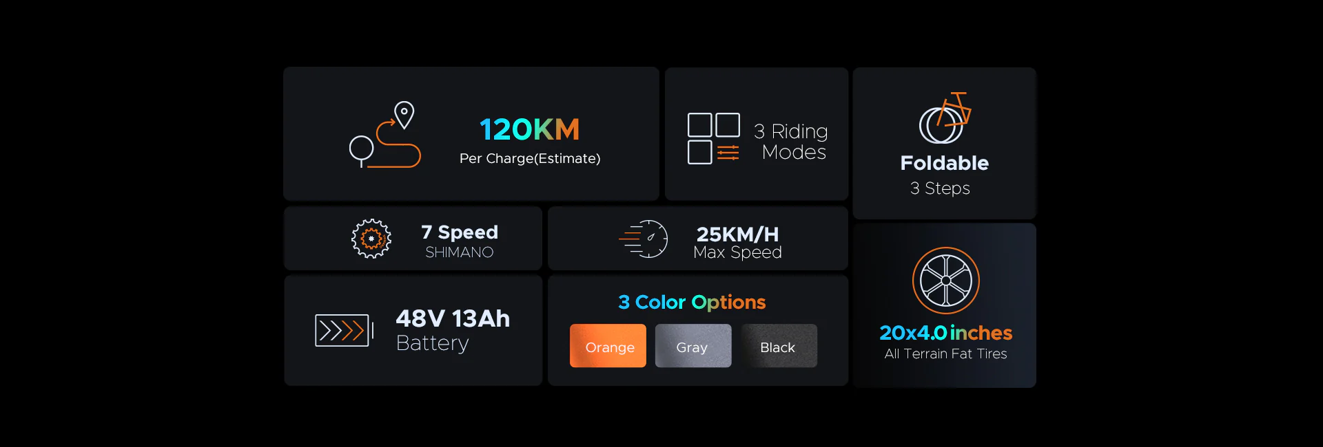 Bike specs